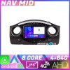 Navigatie Mini intre anii 2004 2006 EDOTEC-LITE Android Ecran 720P Octa Core 4 64 Carplay CarStore Technology