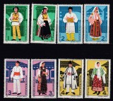 ROMANIA 1987 LP 1189 COSTUME POPULARE ROMANESTI SERIE MNH