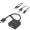 Adaptor HDMI 1.4 15cm Negru