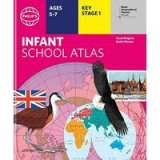Philip&#039;s RGS Infant School Atlas