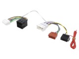 Cabluri Handsfree PER.PIC pentru Kit Parrot Renault