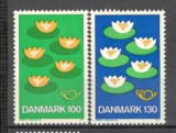 Danemarca.19779 NORDEN-Protejarea mediului DD.17