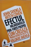 EFECTUL MILIARDULUI PRIN FORTE PROPRII. CUM CREEAZA PRODUCATORII DE EXCEPTIE VALOARE IMENSA-JOHN SVIOKLA, M-240703