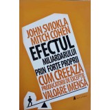 EFECTUL MILIARDULUI PRIN FORTE PROPRII. CUM CREEAZA PRODUCATORII DE EXCEPTIE VALOARE IMENSA-JOHN SVIOKLA, M-240703