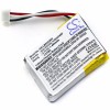 Baterie 450mAh pentru Logitech MX Anywhere 2, MX Master, 533-000088, 533-000120, 533-000121, AHB303450