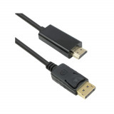 Cablu Gembird Mini Displayport La Hdmi, Nou