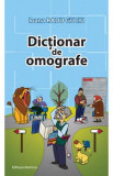 Dictionar de omografe