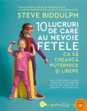 10 lucruri de care au nevoie fetele ca să crească puternice și libere (pdf)