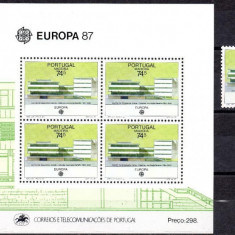 PORTUGALIA - Madeira 1987, EUROPA CEPT, serie neuzata, MNH