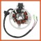 Magnetou Yamaha JOG - compatibil GENERIC Trigger - 2