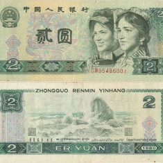 1980, 2 yuan (P-885a) - China
