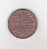 Bnk mnd Gibraltar 2 pence 2001, Europa