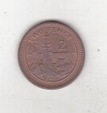 Bnk mnd Gibraltar 2 pence 2001, Europa