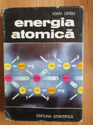 ENERGIA ATOMICA - Ioan Ursu foto