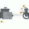 Starter SAAB 9-3 (YS3D) (1998 - 2003) BOSCH 0 986 016 280