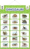 DINOZAURI. Poster - Gama
