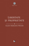 Libertate si proprietate | Ellen Meiksins Wood