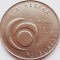 2217 Cuba 1 peso 1979 Nonaligned Nations Conference (tiraj 3.000) km 191