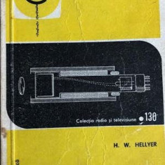 Radio si televiziune H. W. Heller