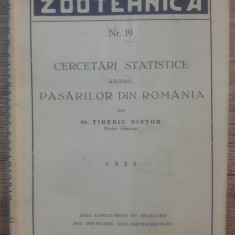 Cercetari statistice asupra pasarilor din Romania/ 1935