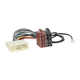 30.596 (1215-02) CONECTOR ISO DACIA, 2016-2024