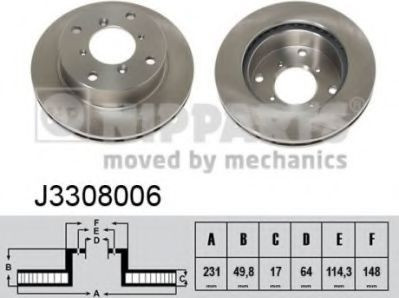 Disc frana SUZUKI ALTO (HA12, HA23) (1998 - 2004) NIPPARTS J3308006 foto