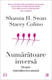 Cumpara ieftin Numaratoare Inversa. Despre Reproducerea Umana, Shanna H. Swan, Stacey Colino - Editura Curtea Veche