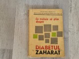 Ce trebuie sa stim despre diabetul zaharat de Iulian Mincu
