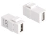 Conector USB A soclu Keystone