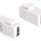 Conector USB A soclu Keystone