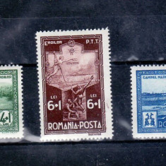 Romania 1932 Sanatoriul P.T.T.