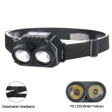 Lanterna Frontala USB Acumulator 100 Lumeni, 4 Moduri Iluminare, Autonomie 4h, ABS, 50g