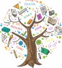 Autocolant scoli - Arbore - 125x125 cm