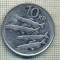 12212 MONEDA - ISLANDA - 10 KRONUR -ANUL 1996 -STAREA CARE SE VEDE