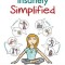 DSM-5 Insanely Simplified: Unlocking the Spectrums Within DSM-5 and ICD-10