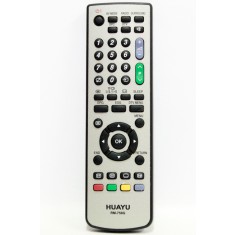 Telecomanda pentru Sharp RM-758G