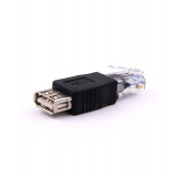 RJ45 Tata la USB Mama LAN Ethernet Adapter