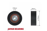 Rola curea transmisie W Amarok, Crafter 30-35, Crafter 30-50, Multivan 5, Multivan 6, Transporter 5 1.9d, 2.0d 11.2000-, NTY RNK-VW-005