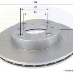 Disc frana MITSUBISHI COLT V (CJ, CP) (1995 - 2003) COMLINE ADC0328V