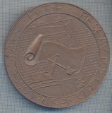 AZ 240 MEDALIE SPORTIVA-RETEA DE FONDURI DE CONCEDII PLATITE 1937-1957 -FRANTA