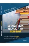 Gramatica explicata #diferit. Trucuri gramaticale usoare - Delia Ambrosie