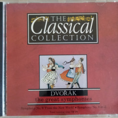CD Dvorak – The Great Symphonies - Symphony No. 8 & 9