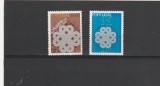 Anul mondial al telecomunicatiilor , 1983 Portugalia.