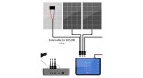 Victron Energy 2x5m Cablu solar pentru regulatorul de &icirc;ncărcare solară SHS 200