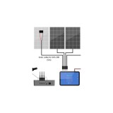 Victron Energy 2x5m Cablu solar pentru regulatorul de &icirc;ncărcare solară SHS 200