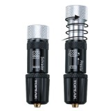 Cumpara ieftin Cap Pompa Topeak Smart Head Tsl-01 - Negru Ultimate FactoryBikes