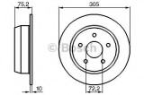 Disc frana JEEP GRAND CHEROKEE II (WJ, WG) (1998 - 2005) BOSCH 0 986 478 771