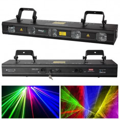 Laser Ibiza 5 capete, 8 canale DMX, 128 modele foto