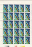 ROMANIA 1991 LP 1252 EUROPA 91 CEPT COALA DE 25 TIMBRE MNH