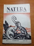 natura 15 martie 1936-gazeta de matematica la 40 de ani,turing clubul romaniei